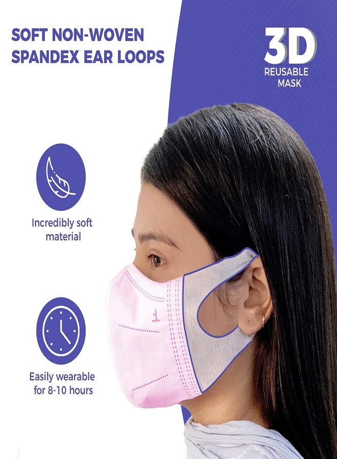 Careview CARE VIEW N95 3 Dimensional Disposable Face Mask with 4 Layered Filtration, SITRA and BIS(ISI) certified & Incredibly Soft Spandex Non Woven Fabric Ear loop (PINK, PACK OF 50) - Image 3